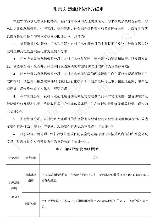 廣東省標(biāo)準《廣東省農(nóng)村生活污水處理設(shè)施運營維護與評價標(biāo)準》1