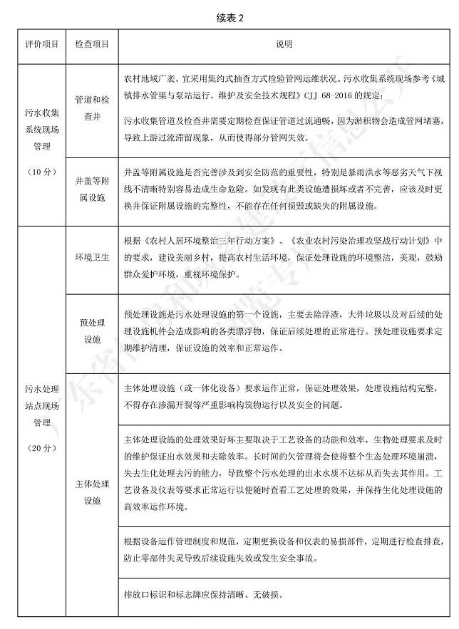 廣東省標(biāo)準《廣東省農(nóng)村生活污水處理設(shè)施運營維護與評價標(biāo)準》2